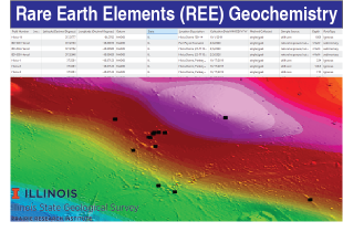 Rare Earth Element (REE) Geochemistry